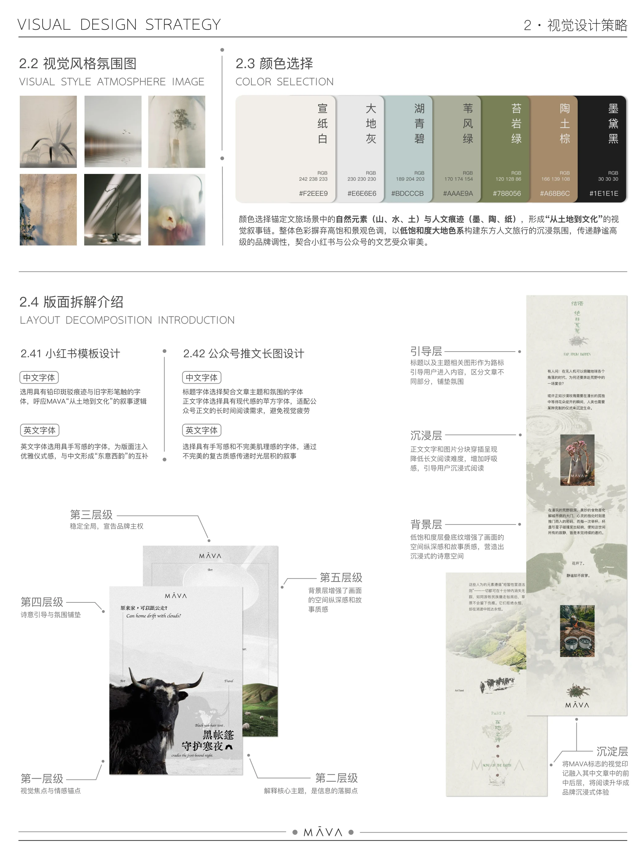 2.2–2.4 视觉风格氛围图、颜色选择与版面拆解