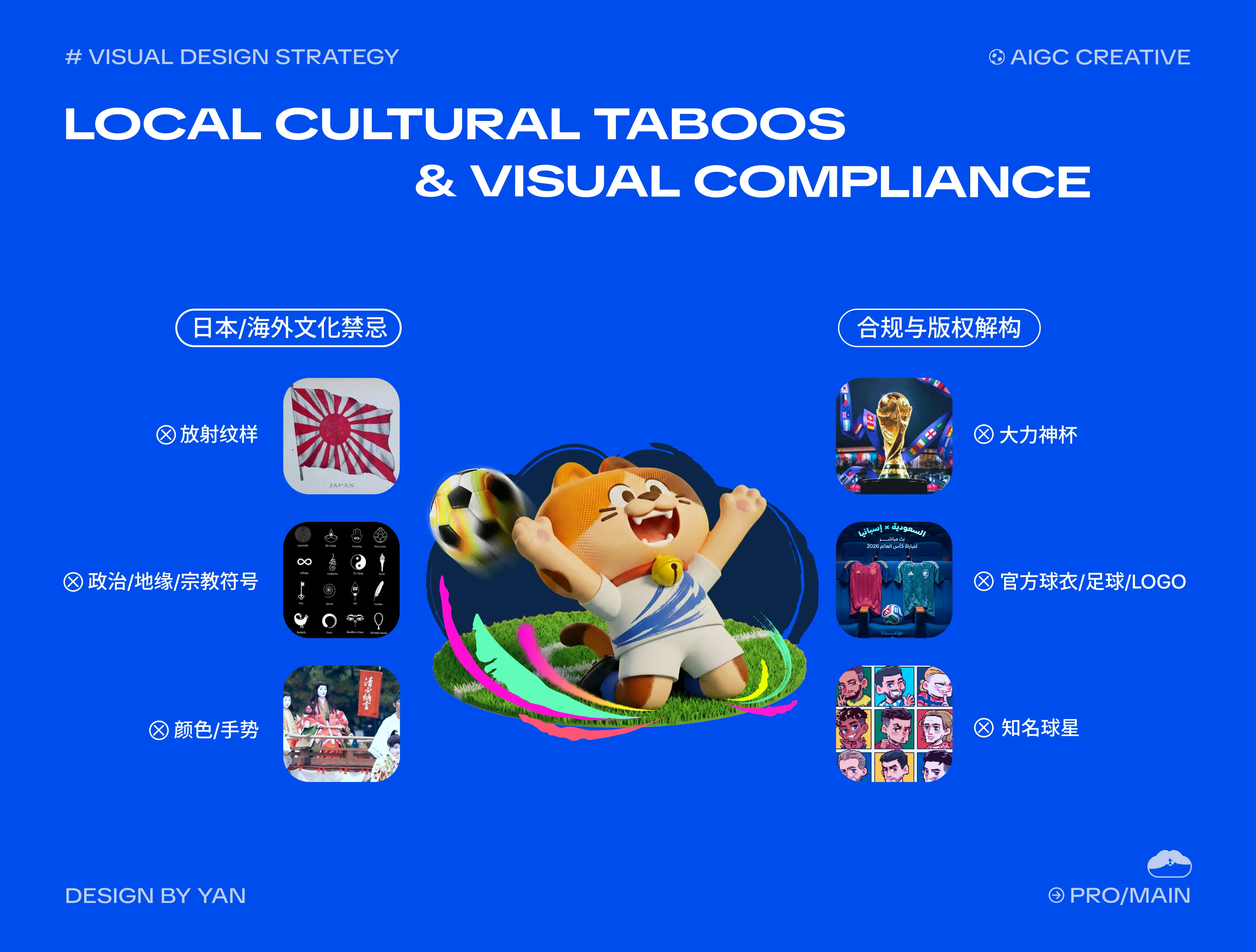 Local Cultural Taboos & Visual Compliance