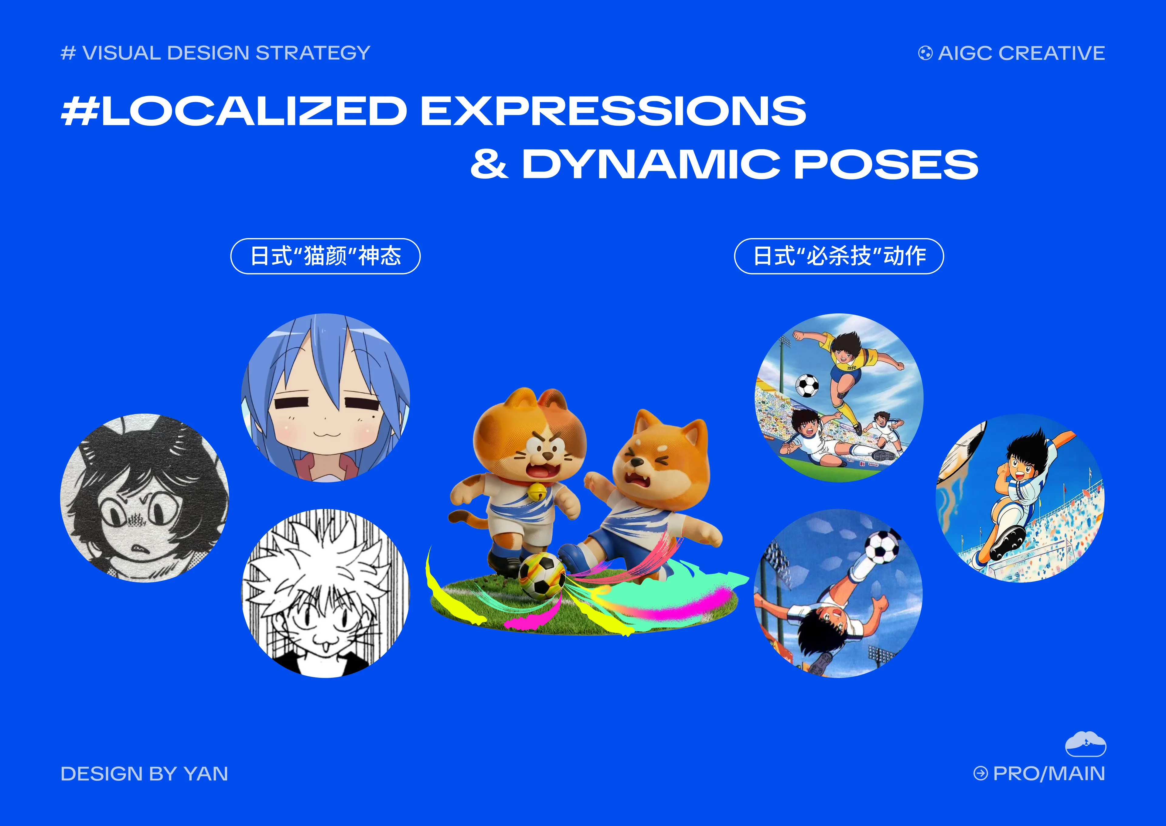 Localized Expressions & Dynamic Poses
