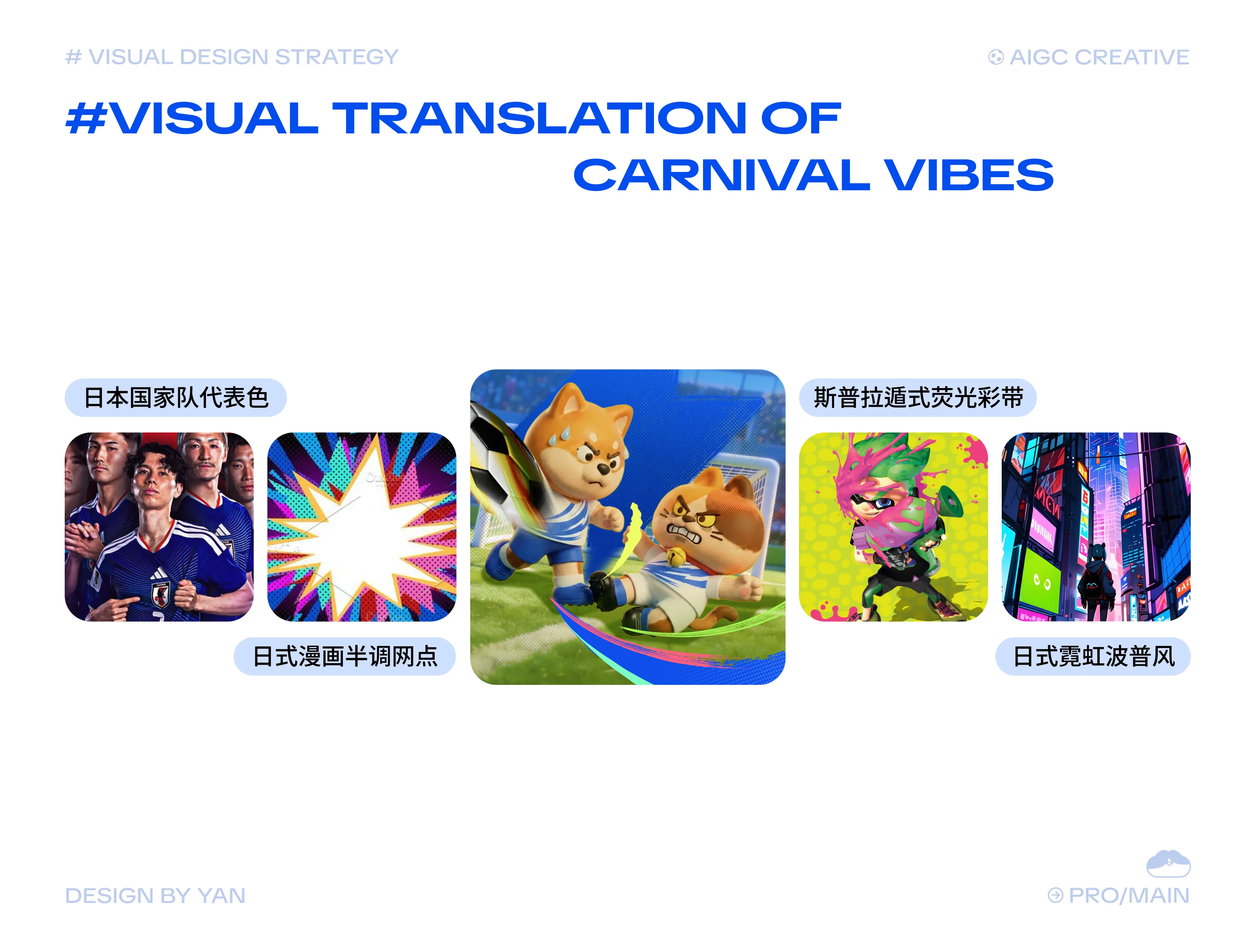 Visual Translation of Carnival Vibes