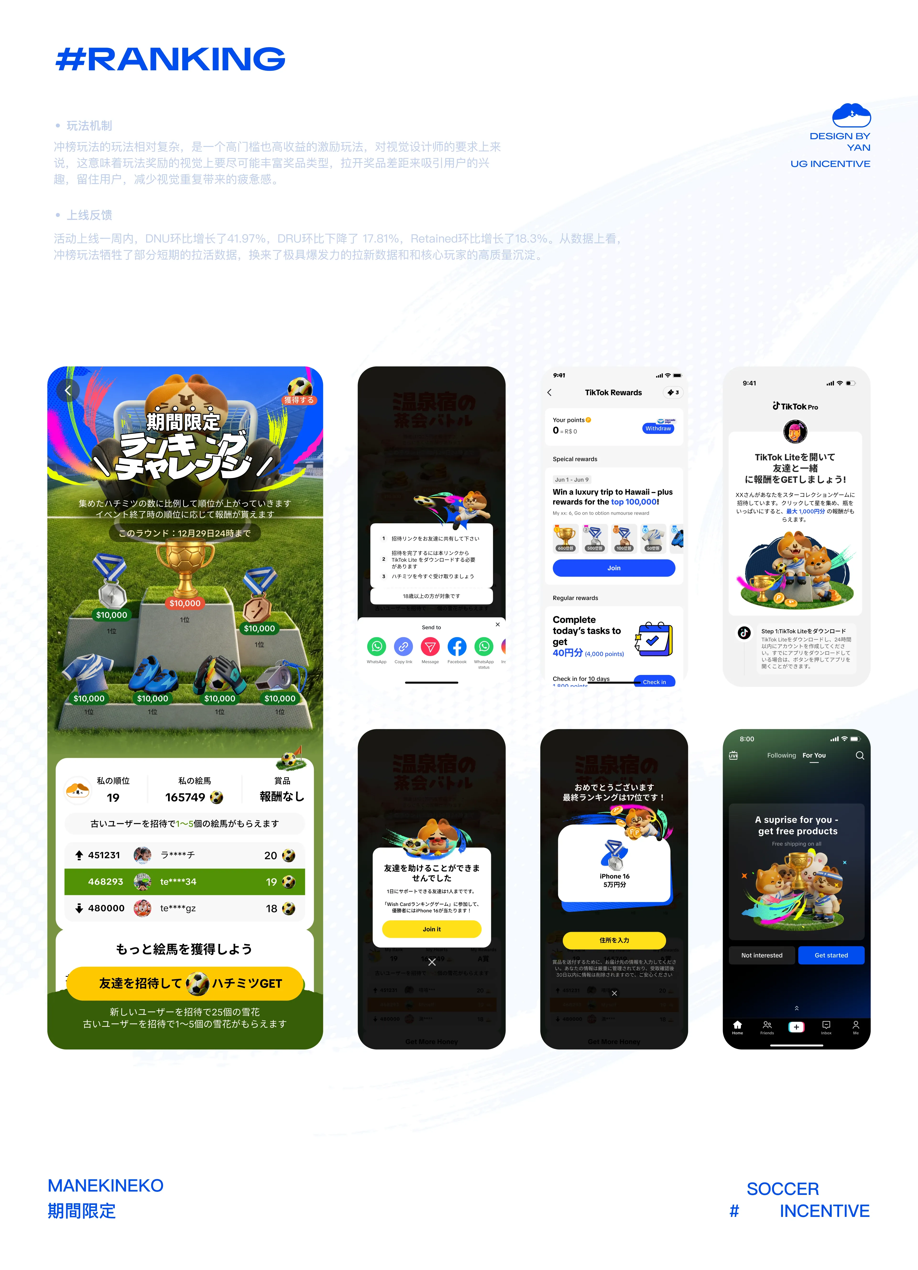 Ranking leaderboard and reward visual design